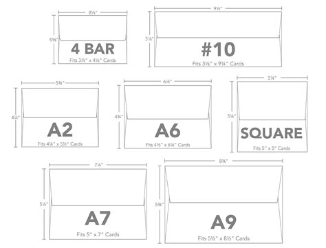 a9 envelope dimensions